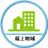 最上地域