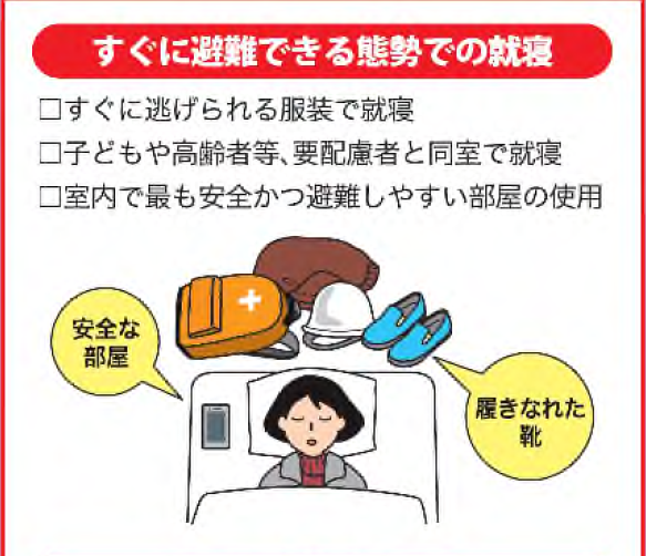 すぐ避難できる態勢での就寝・すぐに逃げられる輻輳で就寝・子どもや高齢者等、要配慮者と同室で就寝・室内で最も安全かつ非難しやすい部屋の使用