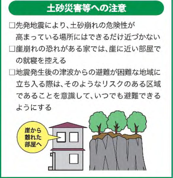 土砂災害等への注意・先発地震により、土砂崩れの危険が高まっている場所にはできるだけ近づかない・がけ崩れの恐れがある家では、崖に近い部屋での就寝を控える・地震発生後の津波からの避難が困難な地域に立ち寄る際は、そのようなリスクのある区域であることを意識して、いつでも避難できるようにする