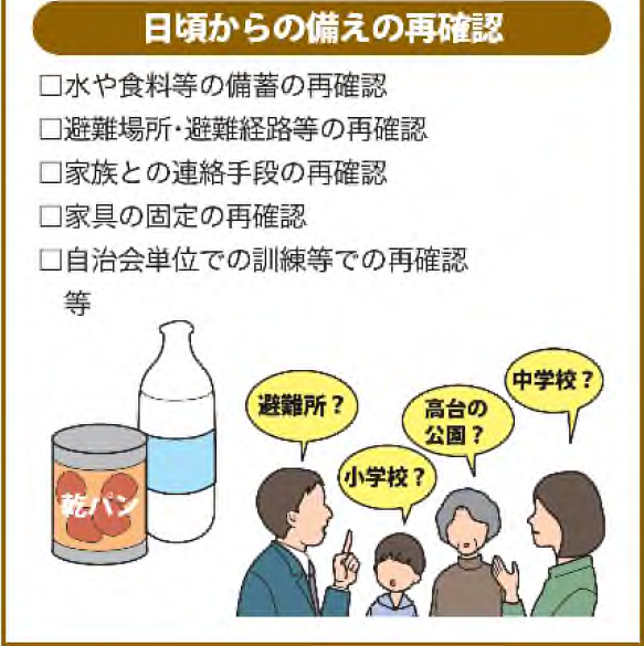 日ごろからの備えの再確認・水や食料等の備蓄の再確認・避難場所、避難経路等の再確認・家族との連絡手段の再確認・家具の固定の再確認・自治会単位での訓練等での再確認　　等